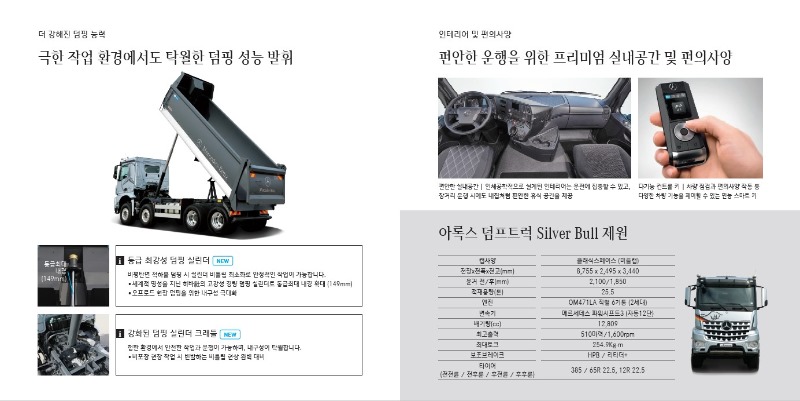 벤츠-아록스-덤프트럭04.jpg