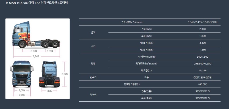 만트럭1.jpg