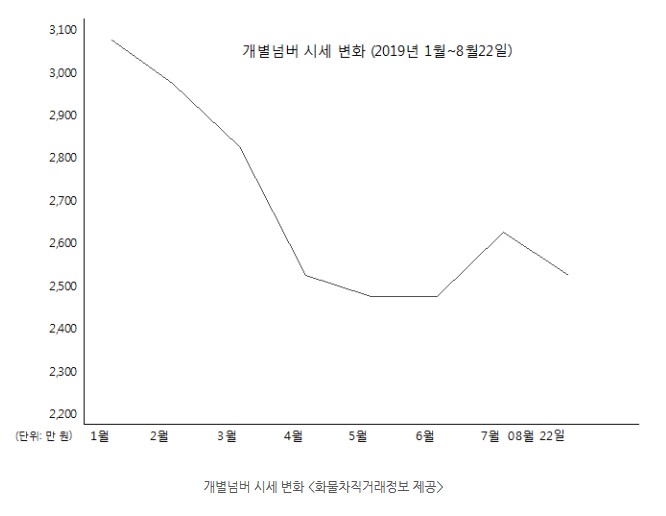 시세1.jpg