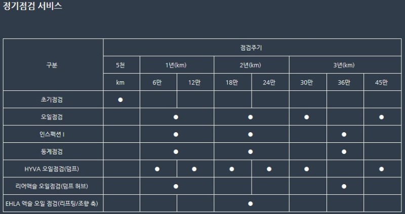 정기점검서비스.jpg